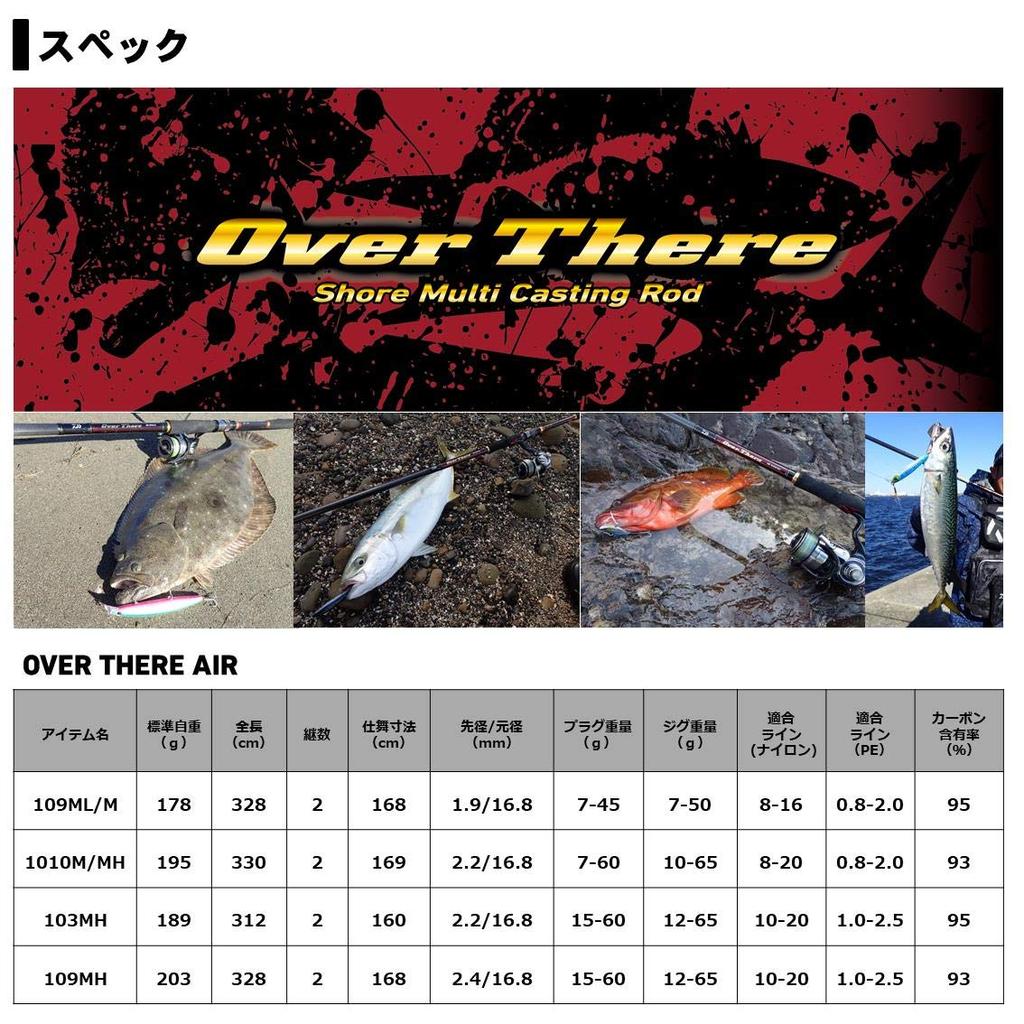 Daiwa Спиннинговое удилище для берегового джига OVER THERE AIR 109ML/M