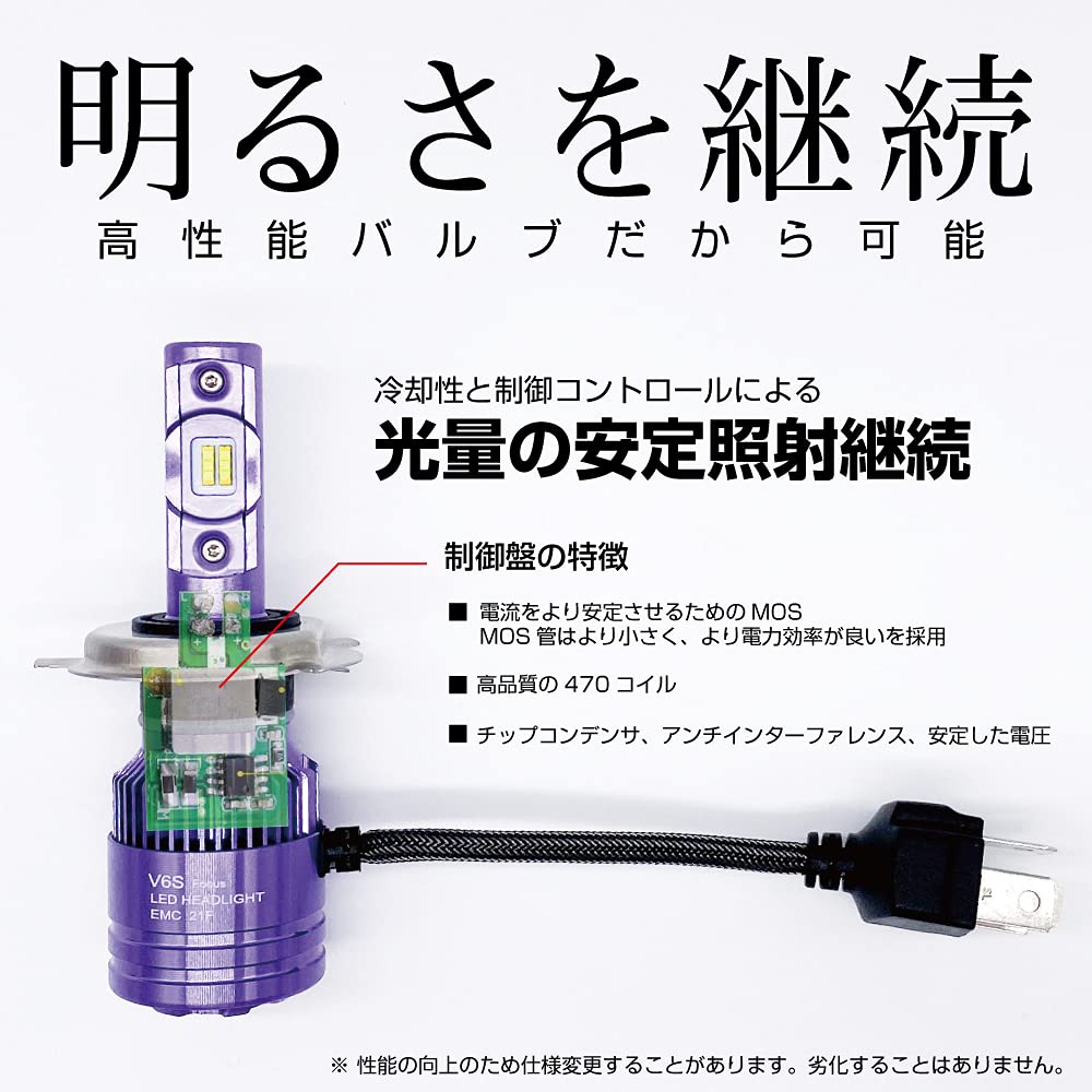 Cobox LED Headlight 6000K Explosive Light 16000lm High Brightness CSP LED Chip Equipped with Fog Usable Vehicle Inspection Compatible H8/H9/H11