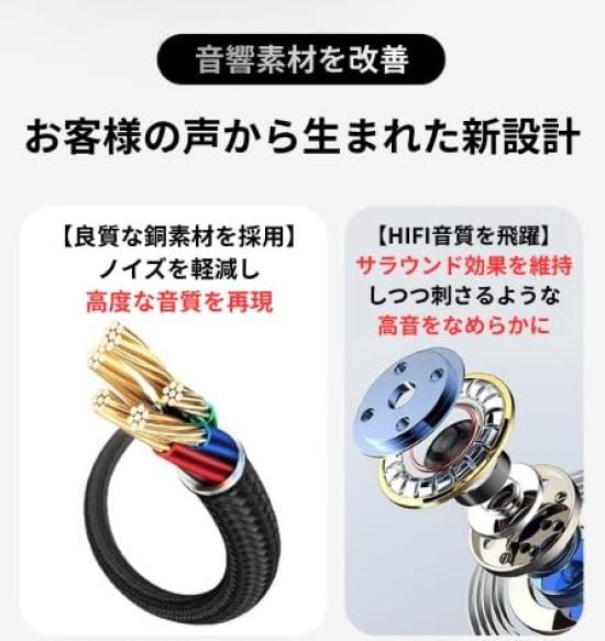 DearJapan [2025 Улучшенные Высокочастотные] Наушники с Открытым Акустическим Оформлением, Проводные, 3.5 мм, с Микрофоном, для Компьютеров и Встреч, Заушные Дужки, Без Блокировки Уха, Без Уха
