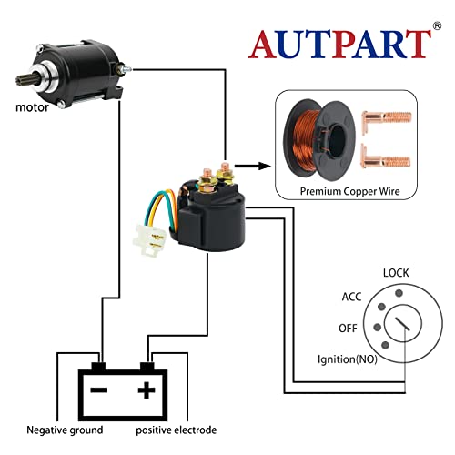 AUTPART Реле стартера Совместимые модели для Yamaha TW200 1987-2000 TRI-MOTO 225 YTM225 1983-1986 SRX250 1987 1988 Honda TRX125 ATC200E S BIG RED