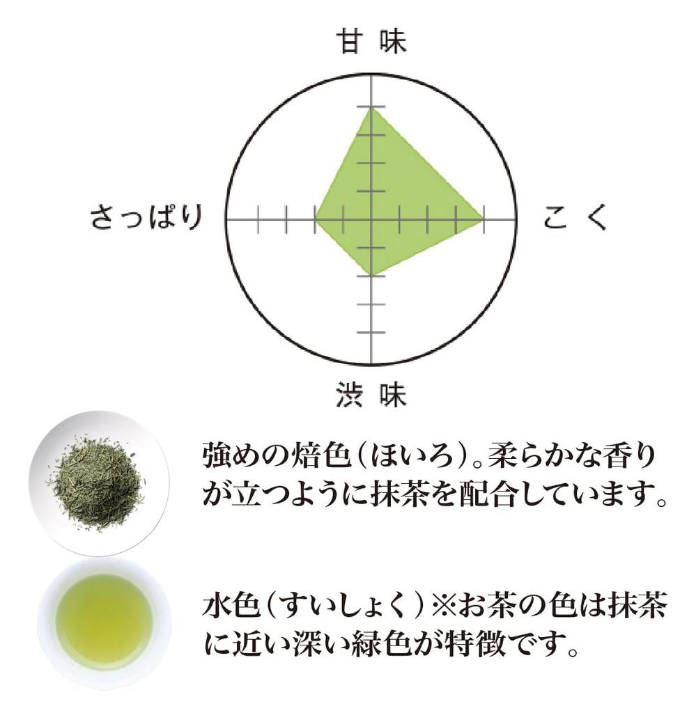 Senchasou Magatama с матча 100 г x 5 шт. для дома зеленый японский холодный чай с чаем для дома для дома для семьи Использование Симанэ, чай, чай, сенча,