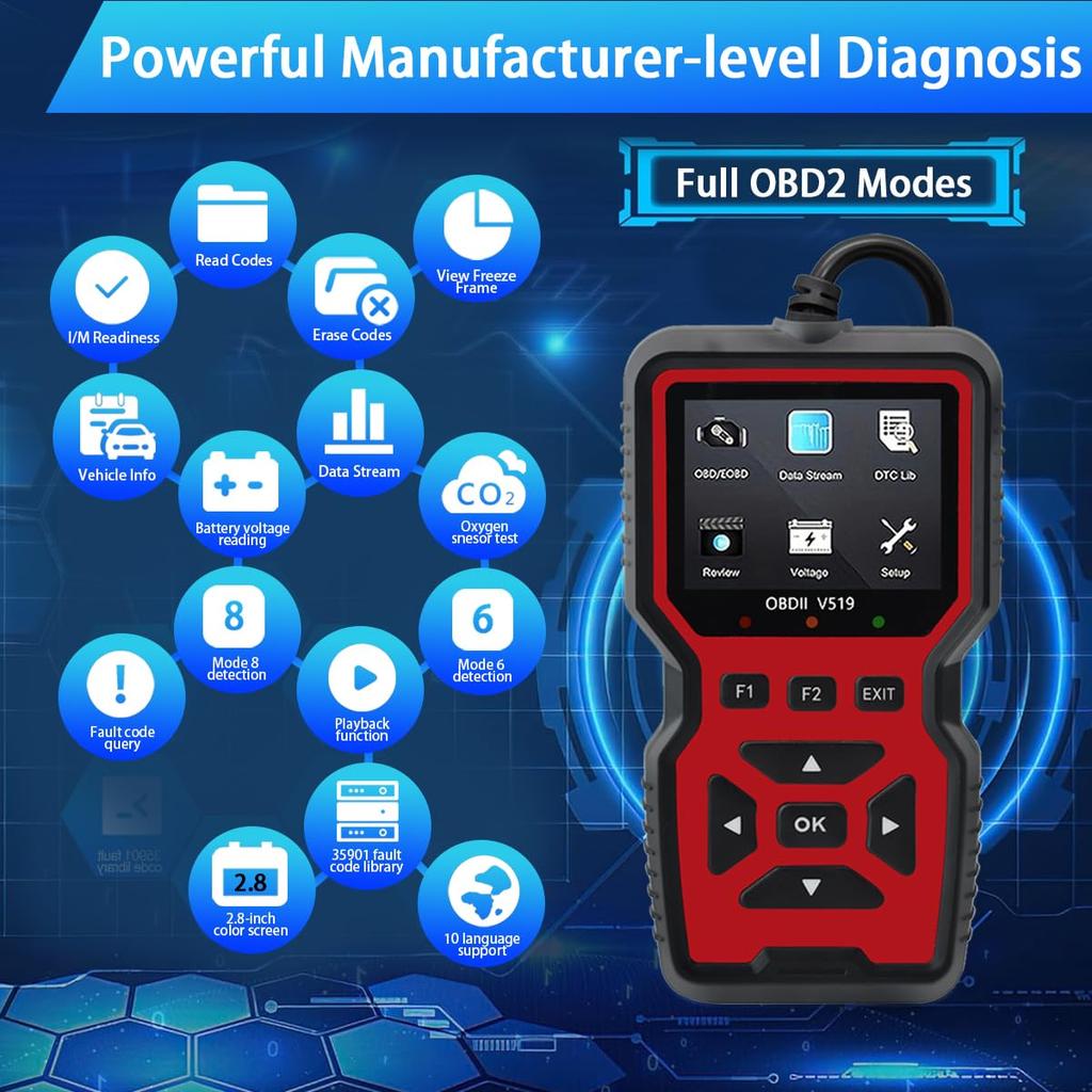 V519 OBD2 Автомобильный сканер Диагностический инструмент, Полная функция OBD2 для легковых и грузовых автомобилей с 1996 года+