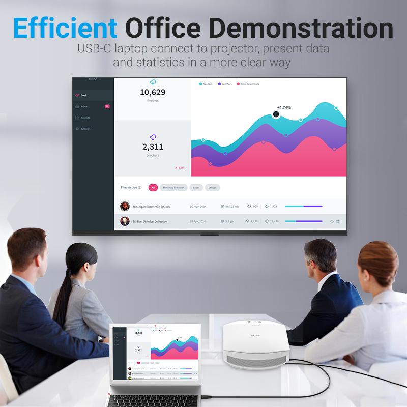 Кабель Vention USB C — DP 1.4, 8K, 60 Гц, кабель-переходник типа C — DisplayPort для Lenovo MacBook Pro, кабель для ТВ-монитора, кабель Type-C — DP