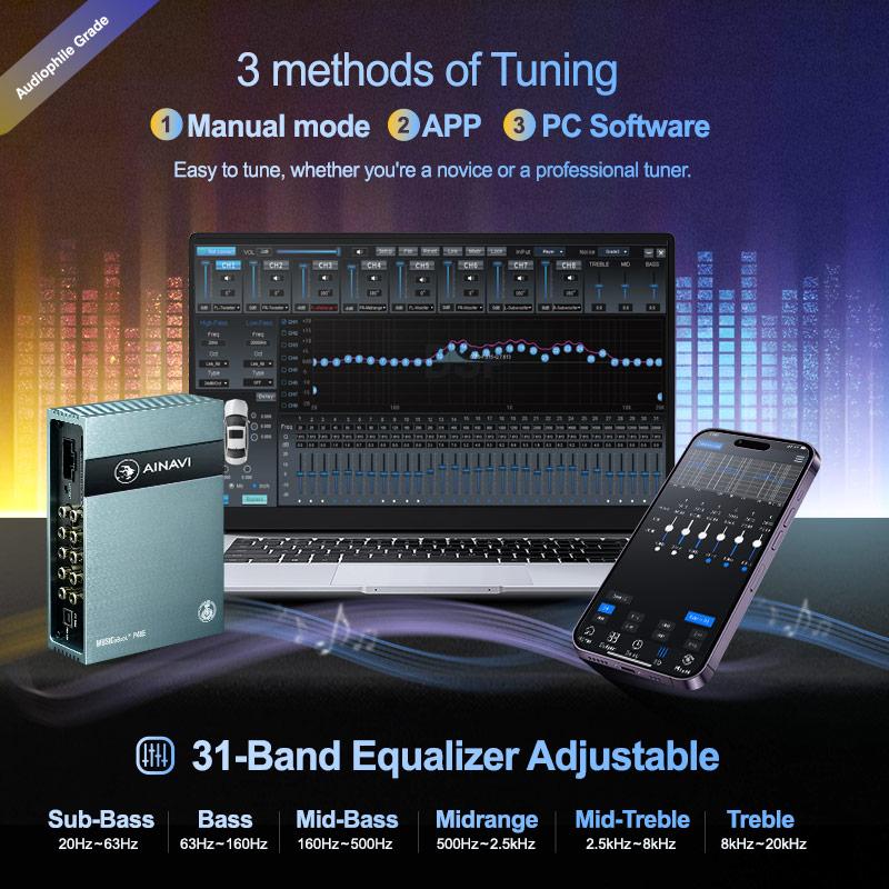 Ainavi P48E DSP For Honda Fit Civic Accord Odyssey CR-V Processor Bluetooth Car Amplifier 4 Channels Audio Low Amp for Car Sound