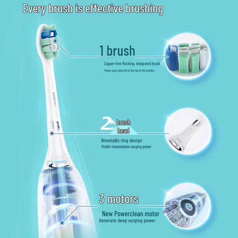 Philips Звуковая электрическая зубная щетка DiamondClean 3 Series - Ограниченная серия «Лилия Жорж Санд» Штепсель CN (адаптер в комплекте)