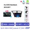 Autoradio Android 17 pour Honda CIVIC Hatchback 2012 - 2017, GPS 4G, Lecteur de Navigation, Stéréo Multimédia DSP, Autoradio Carplay