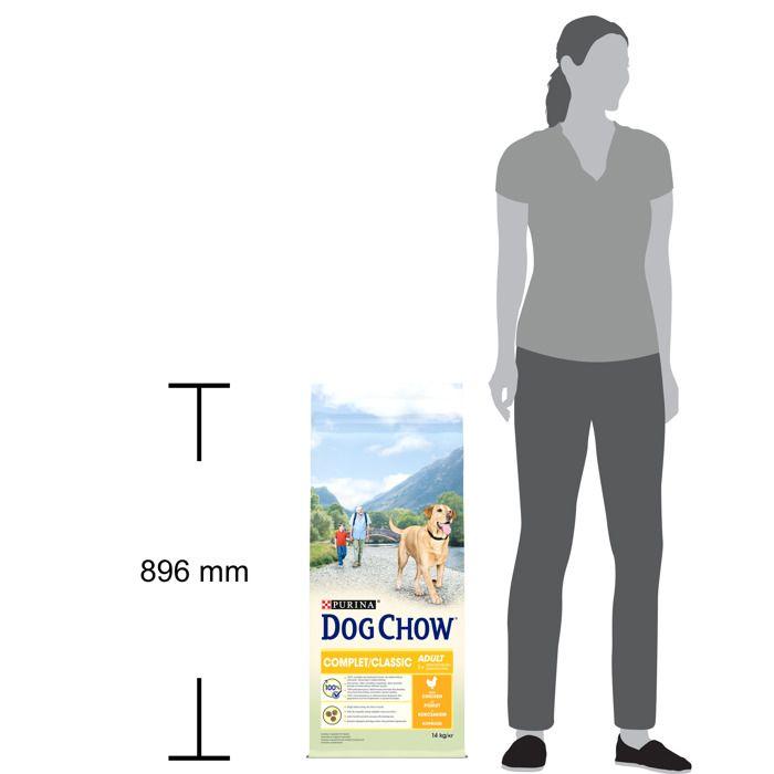 DOG CHOW Chien Complet/Classic avec du Poulet - 14 KG - Croquettes pour chien adulte
