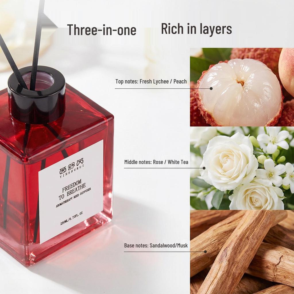 Flameless Essential Oil Aroma Diffuser: Long-Lasting Fragrance for Home & Hotel Feel, Eliminates Odors in Bedroom & Living Room