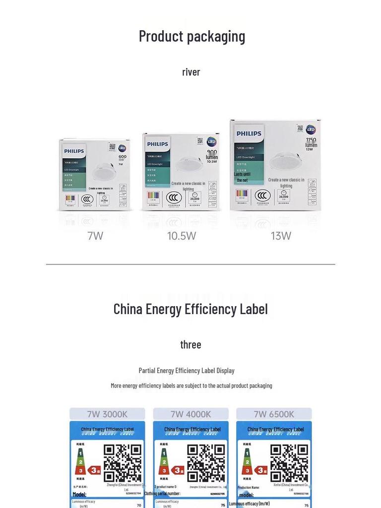 Philips DN200 Mingxin Ultra-Thin LED Recessed Ceiling Downlight for Living Room