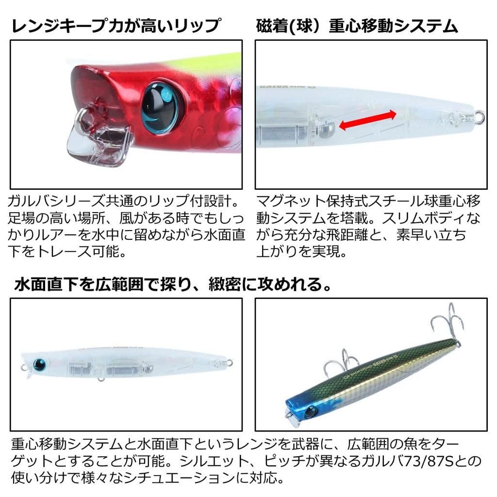 Daiwa Seabass Sinking Pencil More Than Galvas Slim 110S Bora Glow Lure