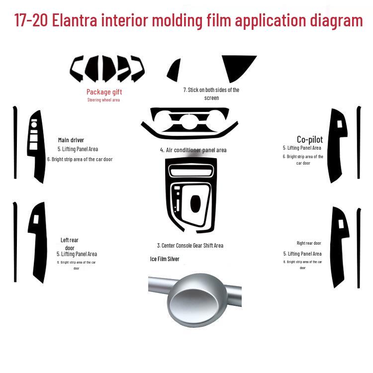 Наклейки на центральную консоль из углеродного волокна для Elantra 2017-2020 для улучшения интерьера