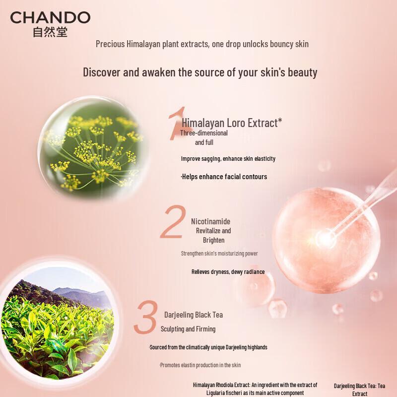 CHANDO Эластичный, подтягивающий, питательный лосьон против морщин.