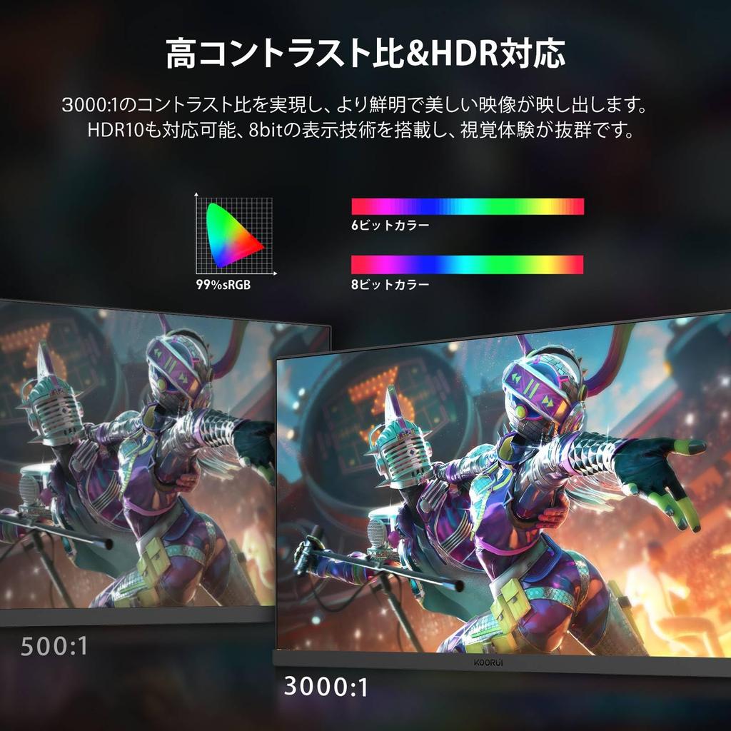 Игровой монитор KOORUI inch Sync 25E3A 24.5 (180 Гц/1 мс/Full HD/VA-панель/Адаптивная совместимость/Регулировка наклона/HDMI X2/DisplayPort/VESA)