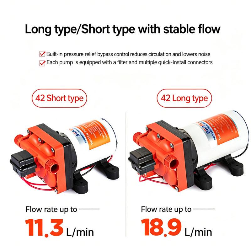 42 Series RV Diaphragm Water Pump 12V/24V Self Priming High Pressure Booster Pump for Yacht Caravan Camper Marine Water Supply