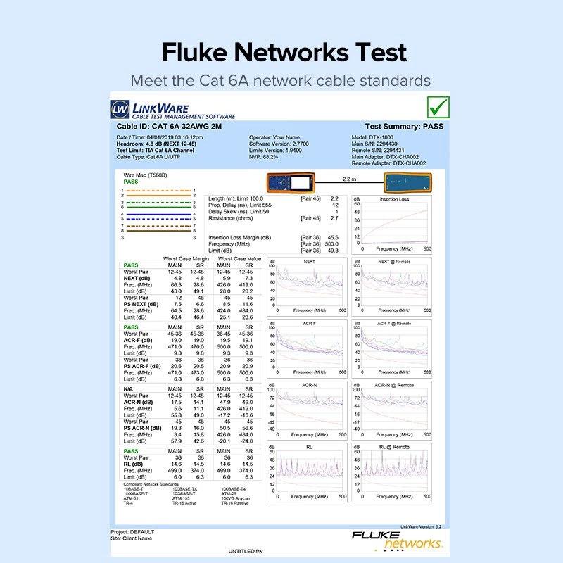 Ugreen Cable Internet Network Cable Ethernet Patch Cord Rj45 Cat 6A Utp 1000Mbps 10 M Black (70656)