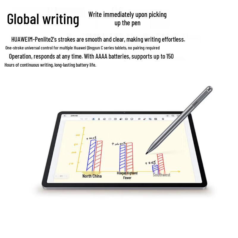 Huawei Qingyun C5e 11-inch Eye Protection Tablet (CN version)