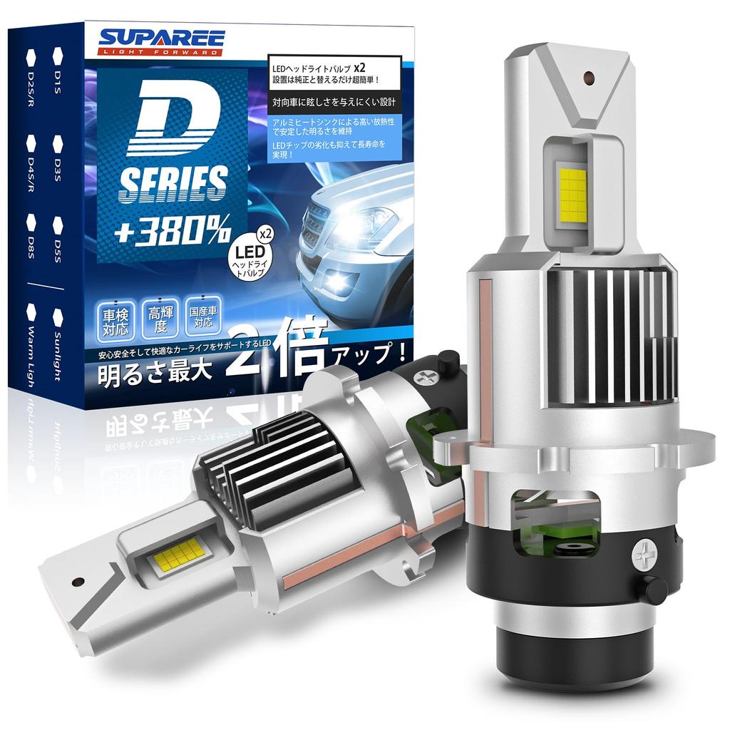 SUPAREE D2r LED Headlight, Compatible with Vehicle Inspection, Pon Mount, HID To LED Shades,