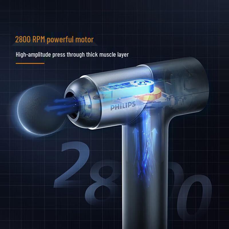 Philips Массажный пистолет для фасций PPM3203GBK, штекер CN (адаптер в комплекте)