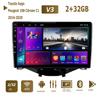 Автомобильный мультимедийный плеер Android 2 Din для Toyota Aygo Peugeot 108 Citroen C1 2016-2020, головное устройство, стерео Carplay, GPS-навигация, BT, WIFI, 2 + 32 ГБ