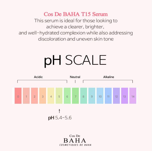 Cos De BAHA Сыворотка T15 30мл (3 варианта)