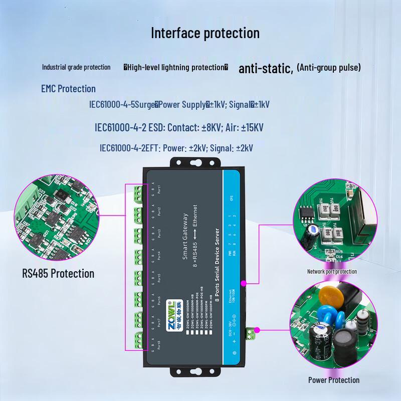 8-Port RS485 Serial to Ethernet Modbus Gateway