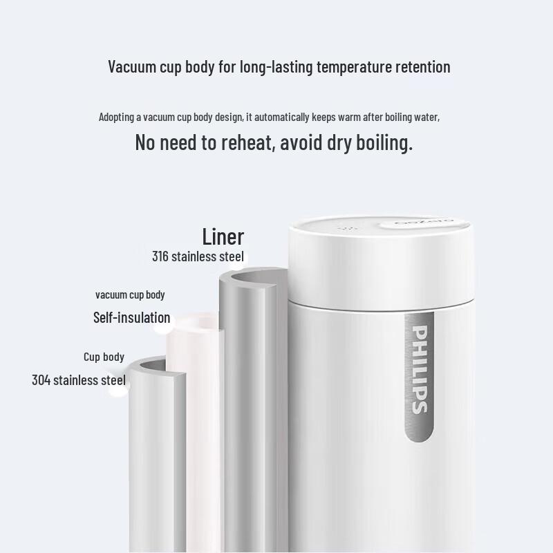 Philips Портативный электрический дорожный чайник и термос