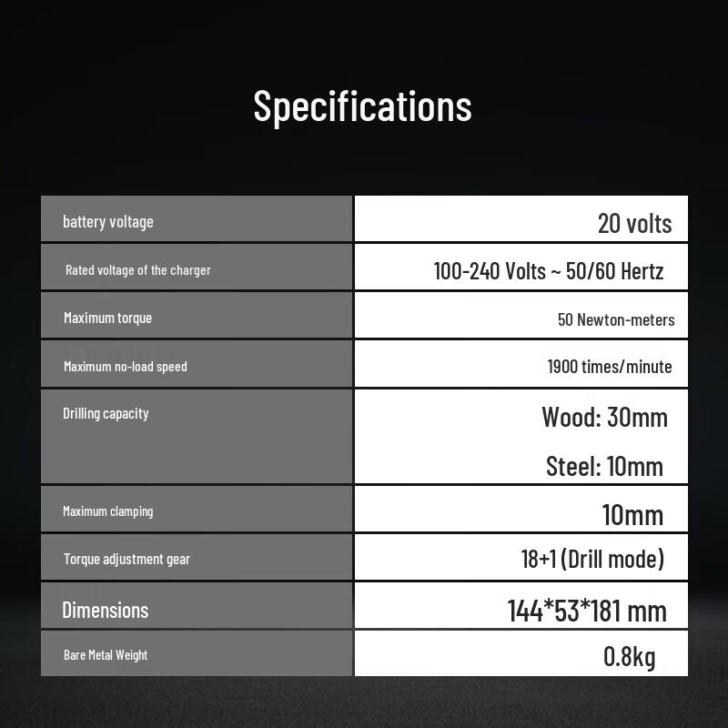 Worx 20V Brushless Cordless Drill WU173 CN plug (adapter included)