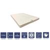Firm Mattress 130x190 X 10 Cm - 5 Comfort Zones - High Resilience Poly Latex Foam Core - Hypoallergenic