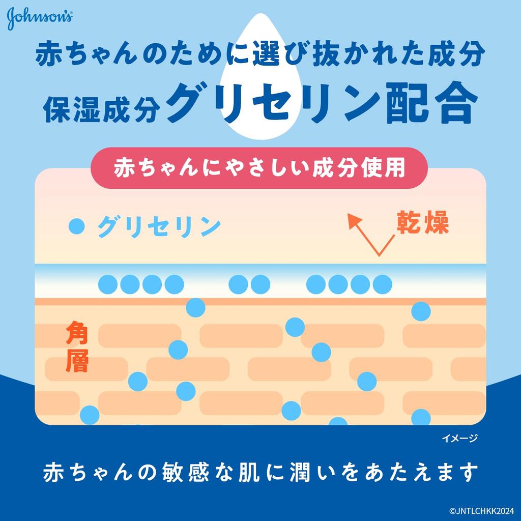 Лосьон Johnson Baby Johnson Rest Time 300 мл Детский лосьон