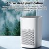 Настольный очиститель воздуха с H13 HEPA-фильтром Удаляет дым, запах