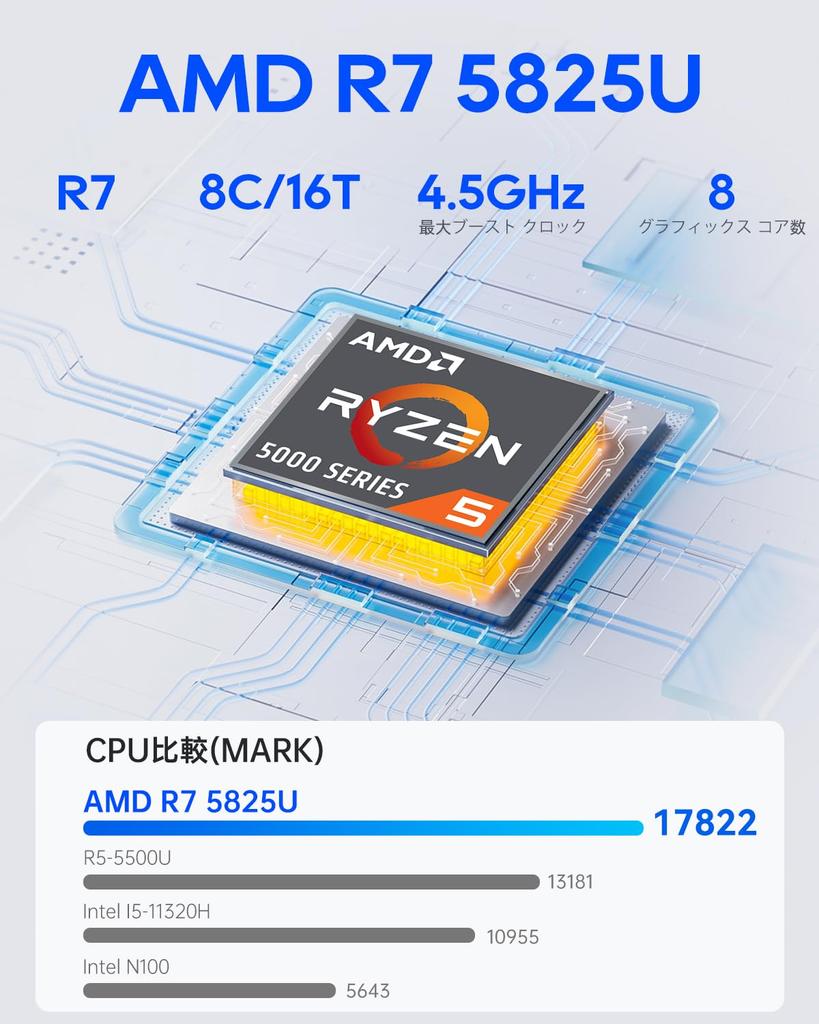 AOOSTAR R7 mini Ryzen 7 5825u мини-ПК до 40 ТБ SATA HDD с возможностью расширения 2xDDR4 NVME 2280 SSD до бесшумного вентилятора большого диаметра WIN11Pro WIFI6 3 экрана