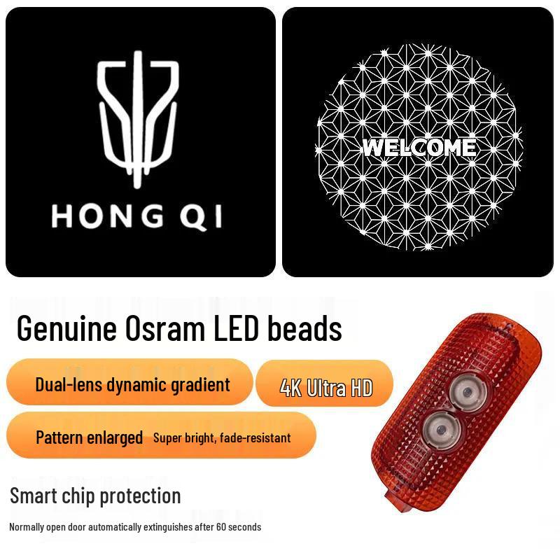 Динамическая подсветка приветствия для автомобилей Hongqi H5/H6/H7 2023-2025 гг., проекция на дверь автомобиля, внутренняя отделка