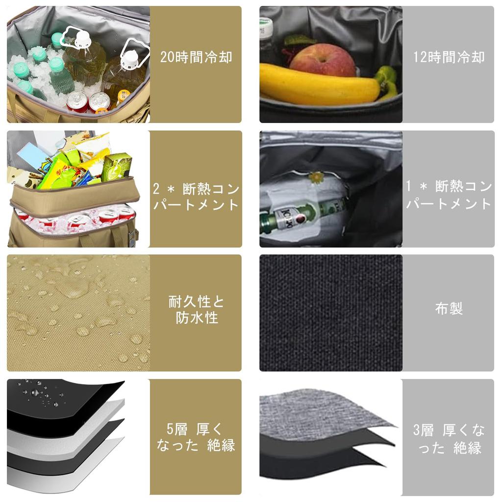 HP hope 30L Cans Insulated Backpack Large Capacity Cooler Box Insulated Backpack Thermal Insulation Fishing Camping Cooler Box Cooler Bag Thermal