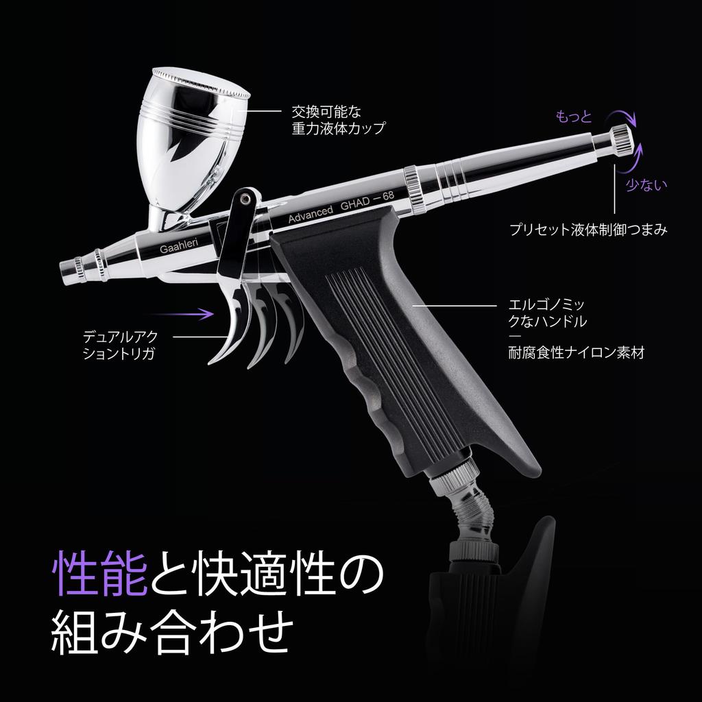 Аэрограф двойного действия Gaahleri – Серия Advanced GHAD-68 (Самоцентрирующееся вставное сопло / 0,38 и 0,5 мм)
