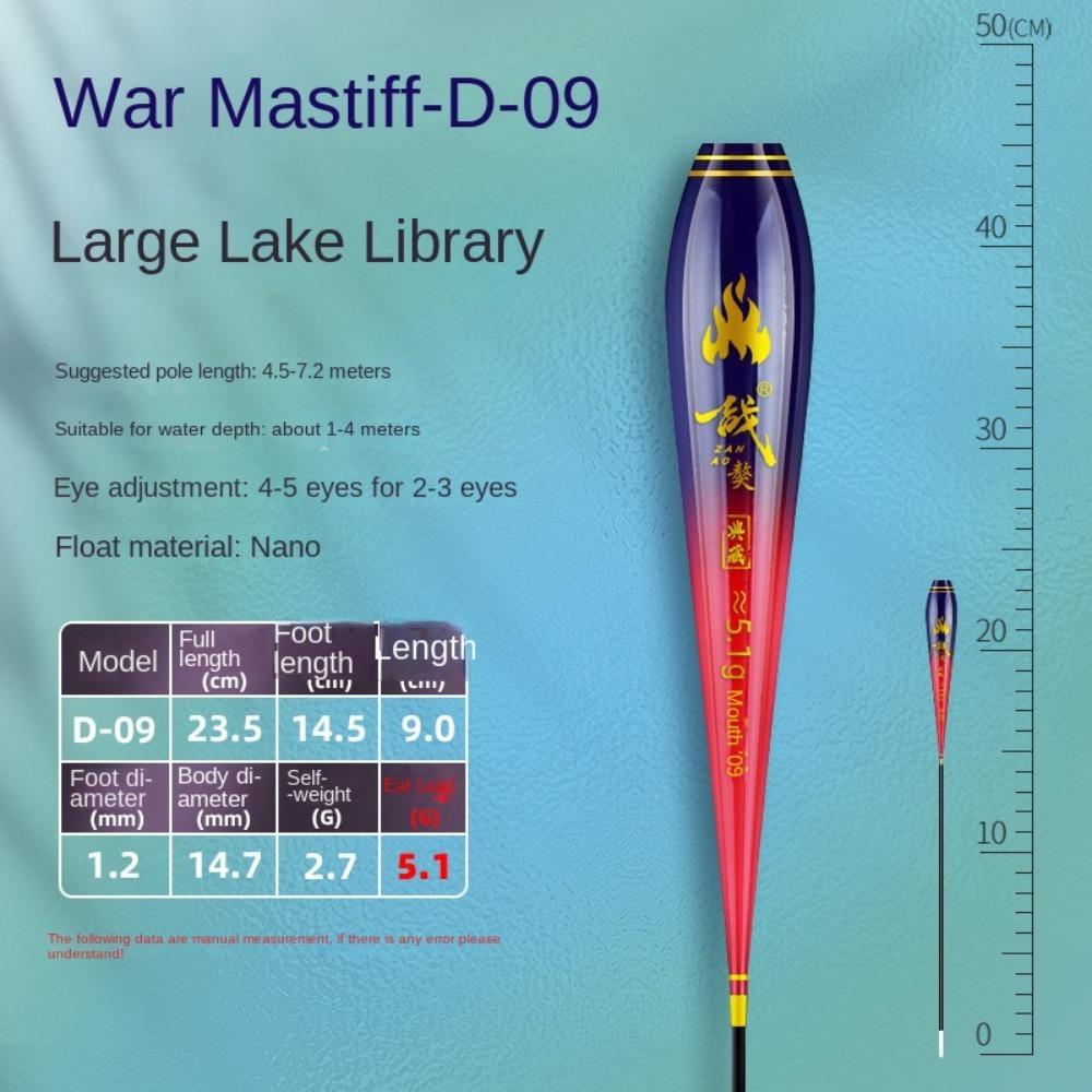 Composite Fishing Floats Body Nano Plastic Bobbers Fishing Floats Part Fishing