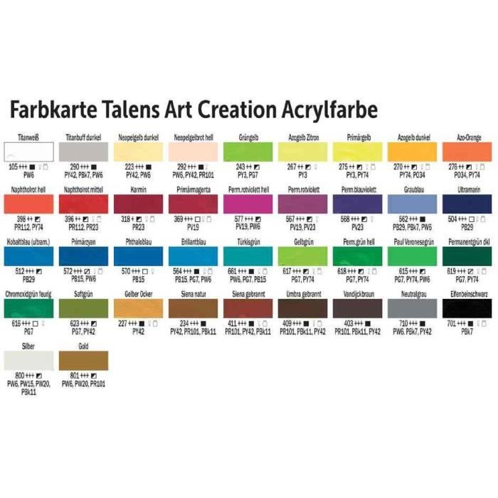 Peinture Acrylique - ArtCreation - Rouge naphtol moyen - 200 ml - Satiné