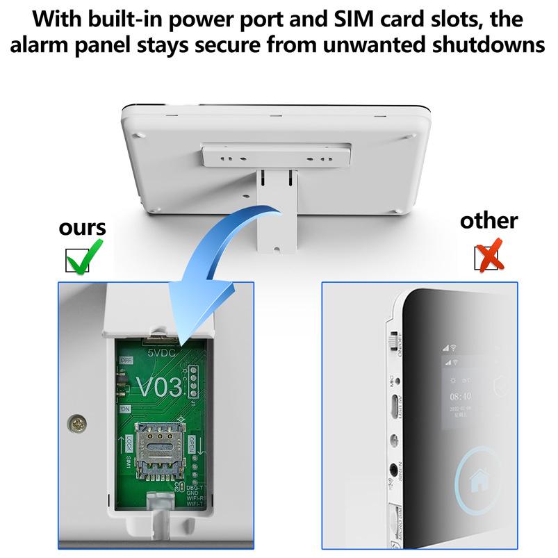 Беспроводная ИК-сигнализация Tuya-совместимая GSM WiFi для дома, защита от кражи