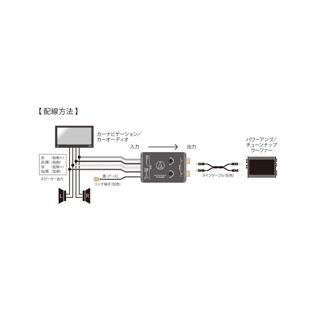 Преобразователь Преобразователь линии динамика Функция регулировки усиления RCA Металлический корпус Маленький 20AWG Audio-Technica AT-HLC230 Hi-Lo