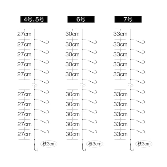 Gamakatsu Ittodajin Competition Kisu SP 50-Hook Rig NSC (Nano Smooth Coat) 6-0.8 41-083