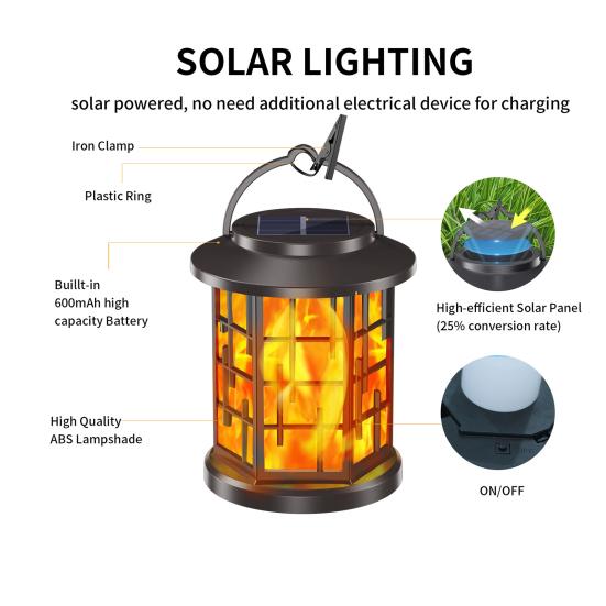 Солнечный фонарь-пламя для улицы, водонепроницаемый, подвесной, на солнечной батарее, автоматическое включение/выключение, декоративный, с мерцающим пламенем