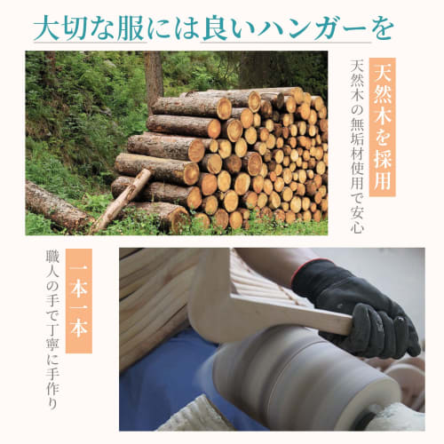 High-quality Wooden Hangers, Perfect for Suits, Featuring a 5.5cm Thick Frame. TITIROBA Wooden Hangers for Suits, Jackets, and Coats, with Anti-slip B