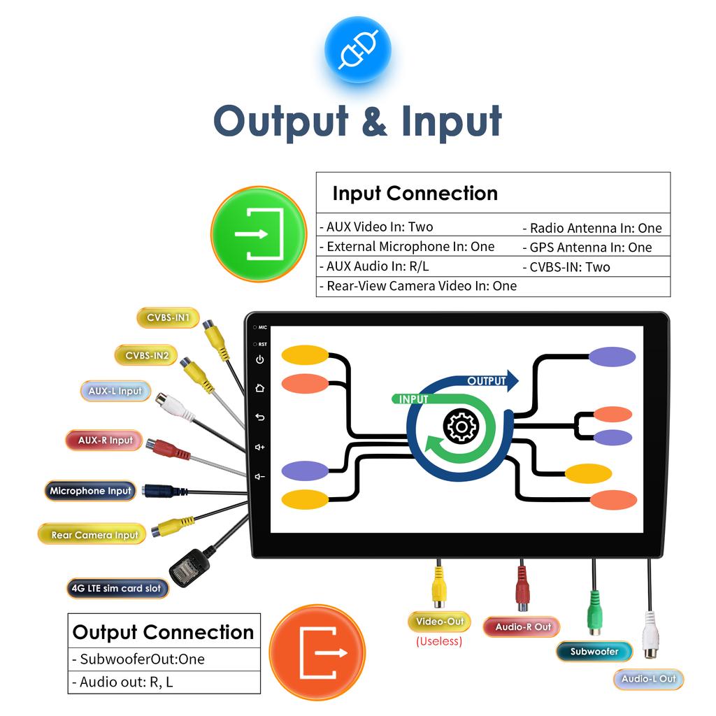 9-дюймовый Carplay 4G 2 Din Android 13 автомобильное радио для Fiat Linea 2012 - 2015 Fiat Punto EVO мультимедийный видеоплеер Navi GPS DSP WIFI интеллектуальный экран