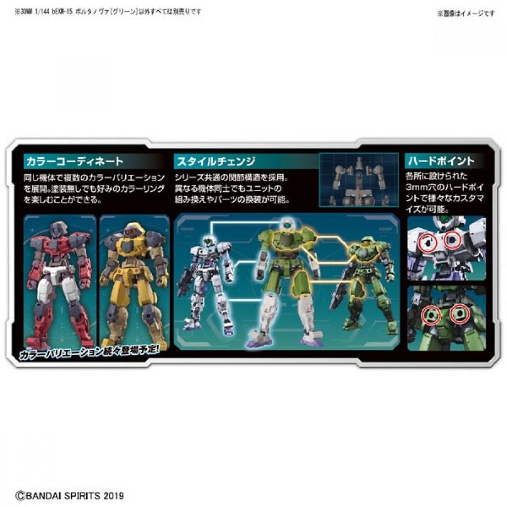 Bandai Spirits 30 Minutes Missions 1 144 Bexm 15 Porta Nova Зеленый [пластиковая модель 2024 7 Воспроизведено]