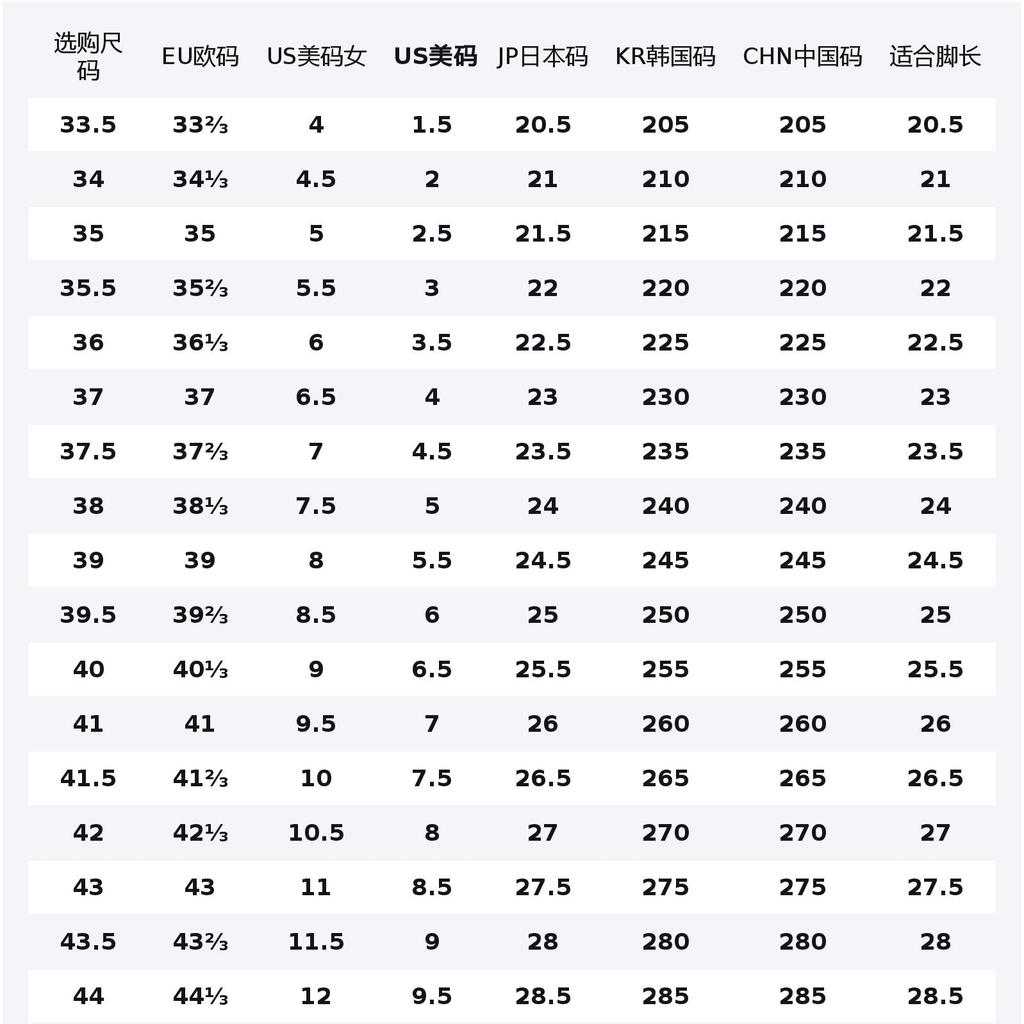 Li Ning Амортизирующие низкие кроссовки Li Ning с технологией BOOM для бега Женские ARRW004-3