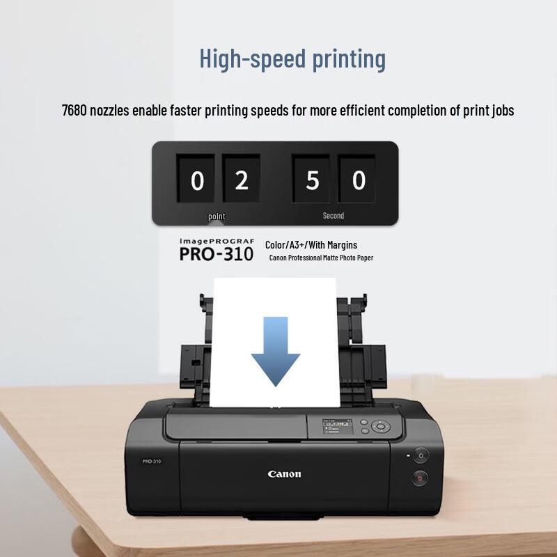 Canon Pro-310 10-Color A3+ Professional Photo Printer CN plug (adapter included)
