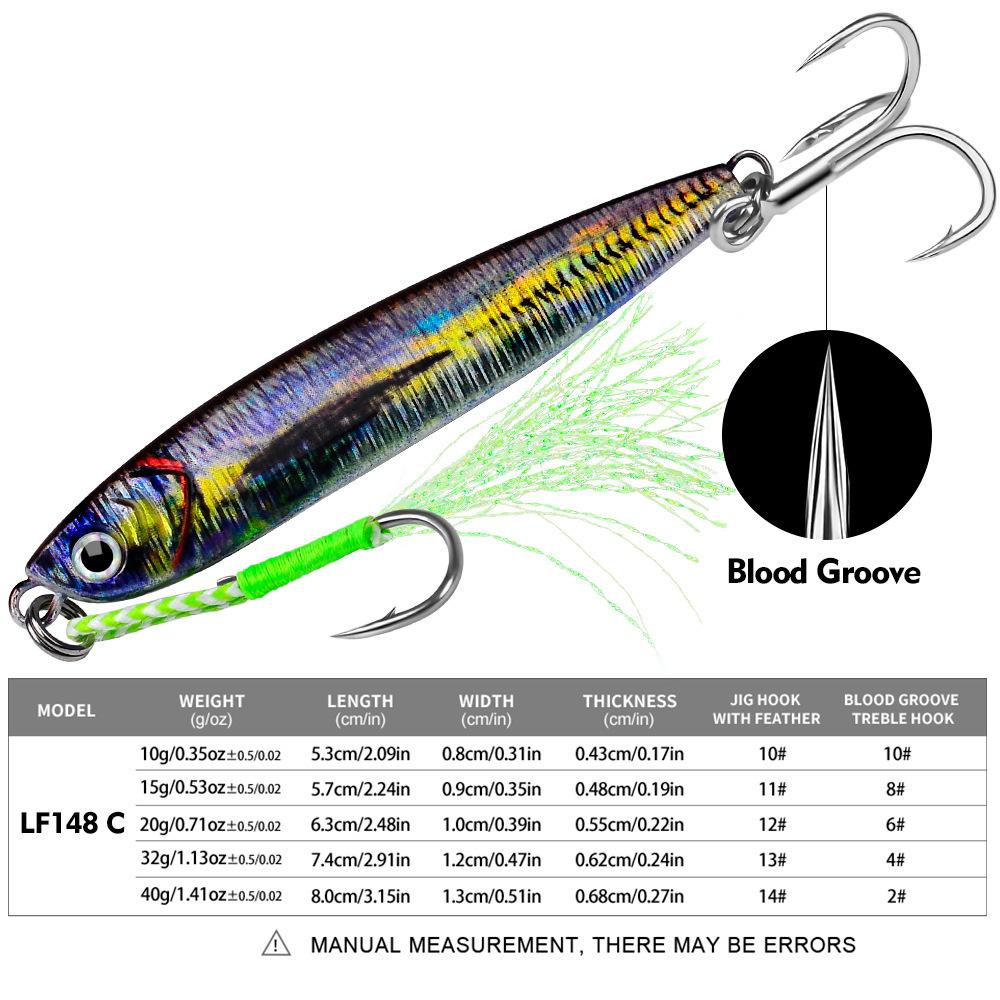 3D Printing Lure Iron Plate Simulation Lure Bait Long Throw Submerged Metal Bait 10g-40g Quick Draw Iron Plate