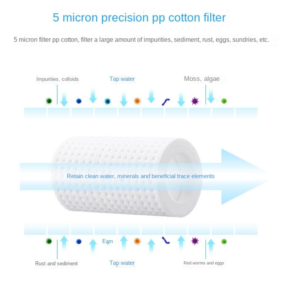 Cleanable Bathroom Water Purifier Replaceable Faucet Water Purifier Shower Head Filter  Kitchen