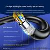 SAMZHE Экранированный Ethernet-кабель Cat 7 10 Gigabit