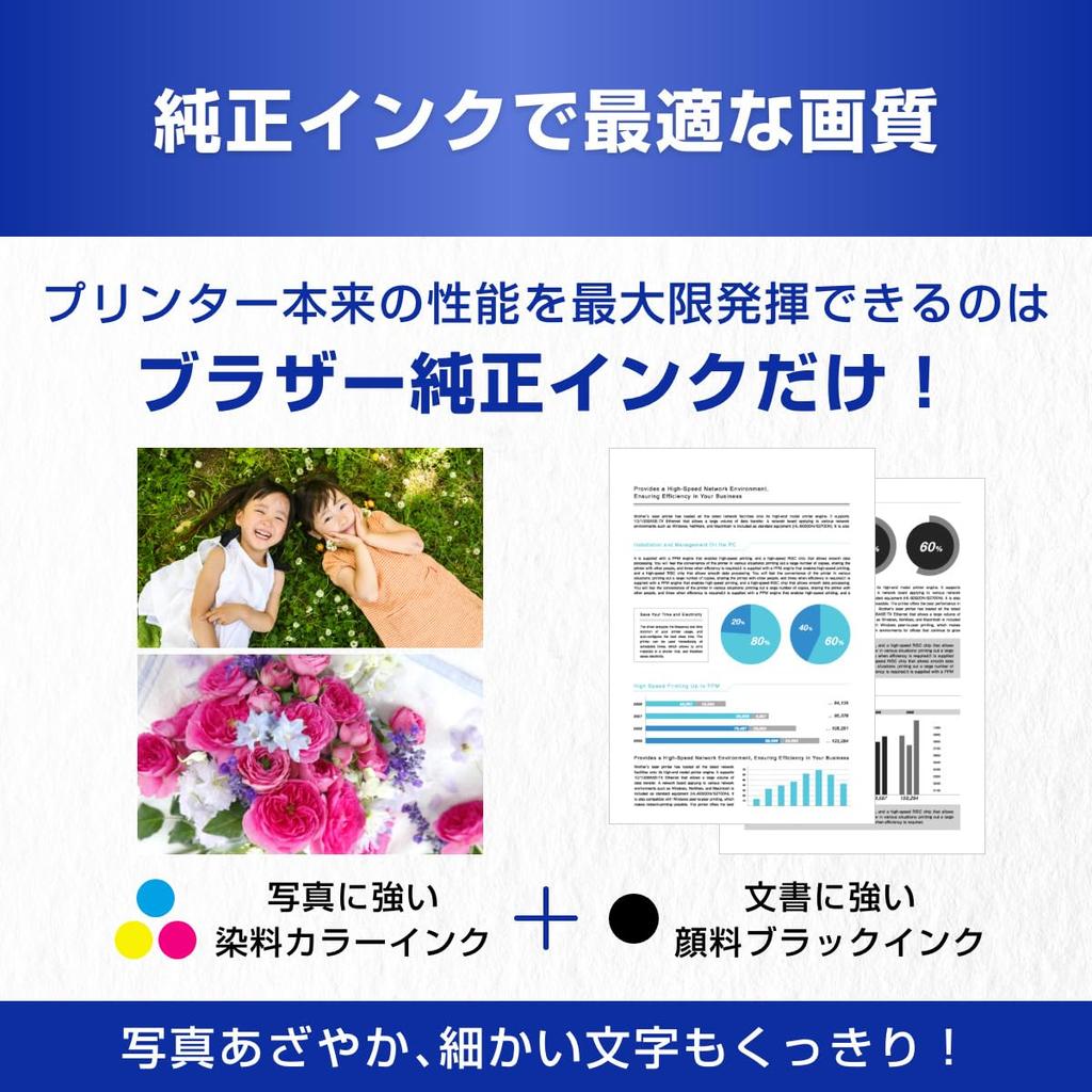 Genuine Brother Ink Pack Compatible and LC511-4PK-E Cartridge, 4-Color (Eco-Pack) with DCP-J529N, DCP-J929N-W, DCP-J929N-B, DCP-J916N, MFC-J908N,