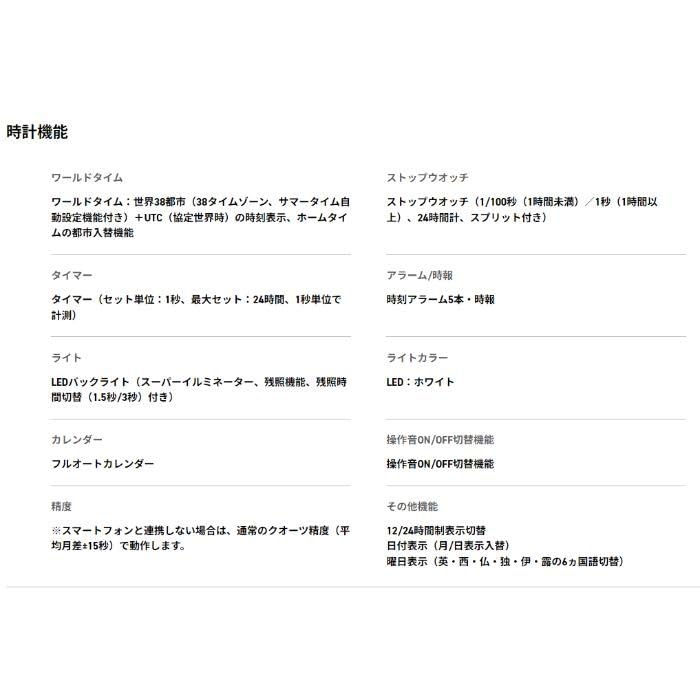 Мир Джейсон двойной безель спецификация ограниченная ссылка на смартфон Casio часы CASIO Повторно импортированная зарубежная модель G-SHOCK G-Shock Sci-fi Sci-fi G-B001SF-7